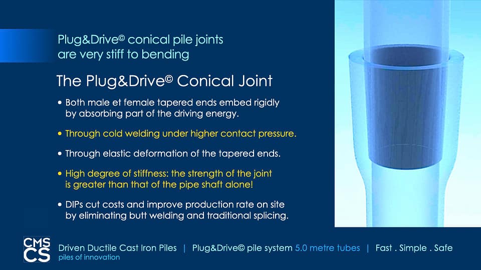 cmscsDIPpresentation2020.008