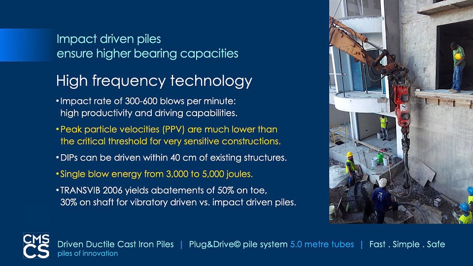 cmscsDIPpresentation2020.012