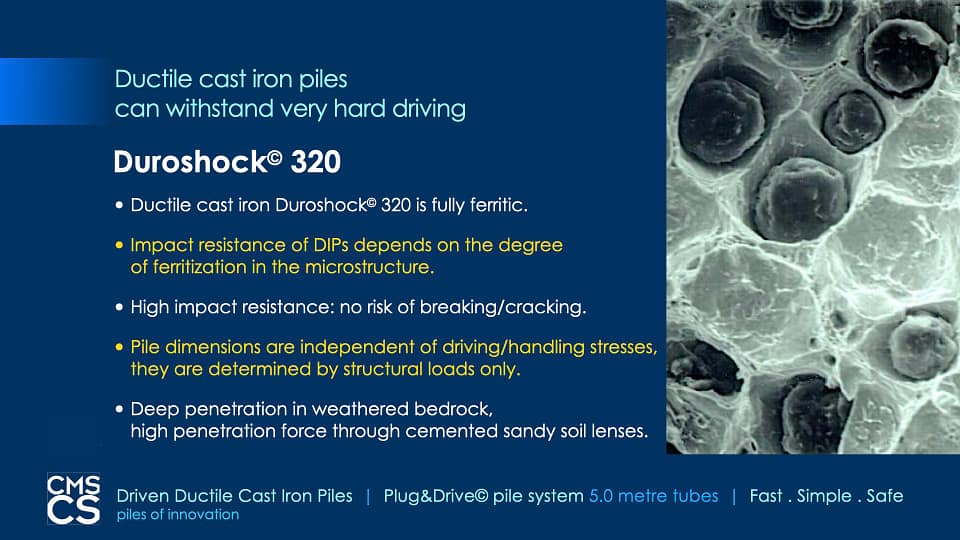 cmscsDIPpresentation2020.025