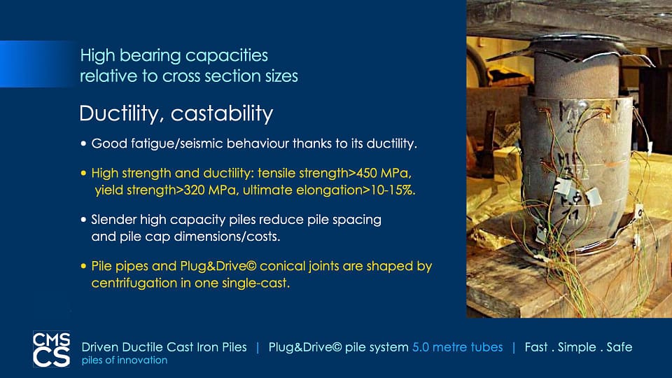 cmscsDIPpresentation2020.026