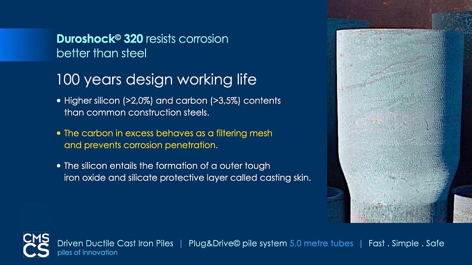 cmscsDIPpresentation2020.028