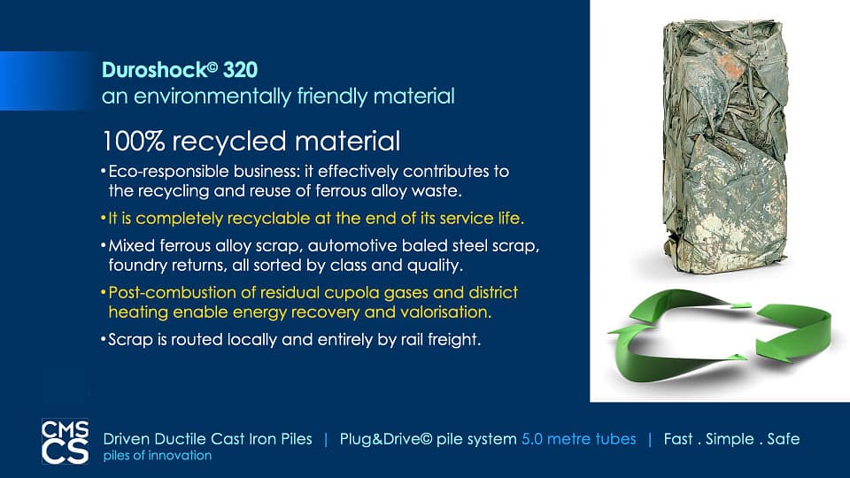 cmscsDIPpresentation2020.030