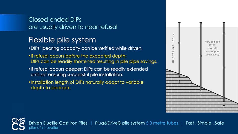 cmscsDIPpresentation2020.037