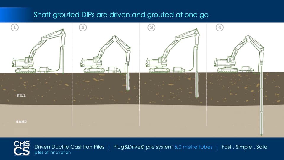 cmscsDIPpresentation2020.043