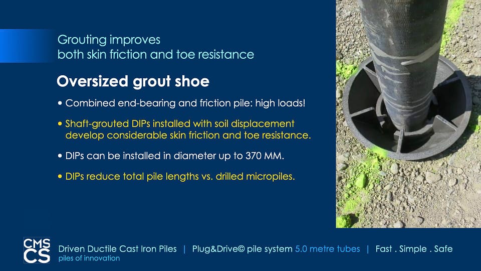 cmscsDIPpresentation2020.044