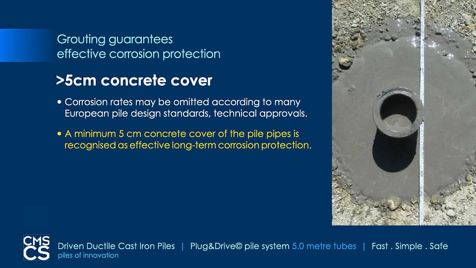 cmscsDIPpresentation2020.045