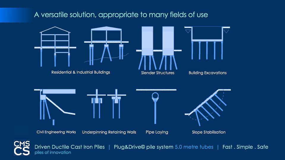 cmscsDIPpresentation2020.047